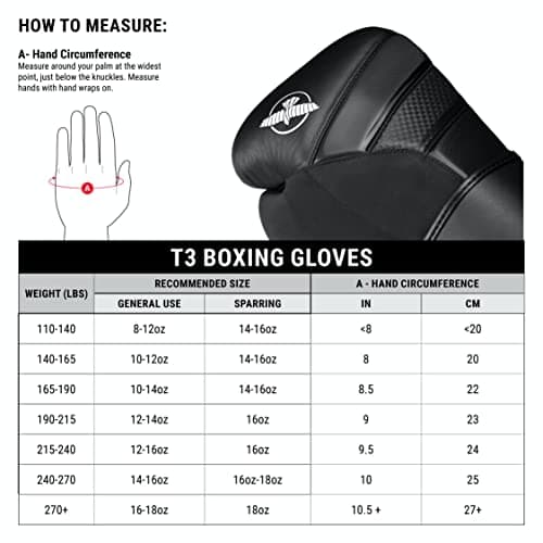 Hayabusa T3 Boxing Gloves for Men and Women Wrist and Knuckle Protection, Dual-X Hook and Loop Closure, Splinted Wrist Support, 5 Layer Foam Knuckle Padding - Neon Blue, 16oz — view 5