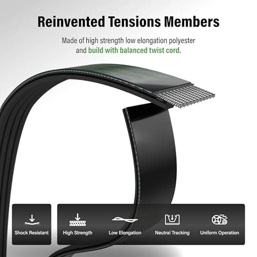 Kobra Serpentine Belt KBR-5060380 Replacement For Mazda 3 CX-5 CX-3 Sport CX-30 Porsche Cayenne Volkswagen Touareg Panamera Ford Tempo INFINITI Q45 Mercury Topaz Geo Storm Subaru XT Isuzu Stylus — view 3