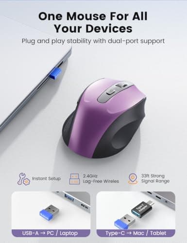SABLUTE Purple Wireless Mouse for Laptop, 2.4GHz Computer Mouse with USB-A&C Receiver, Office Cordless Mice with 6 Buttons & 3 Level DPI for Small to Medium Hands, Compatible with PC, Desktop, Tablet — view 5