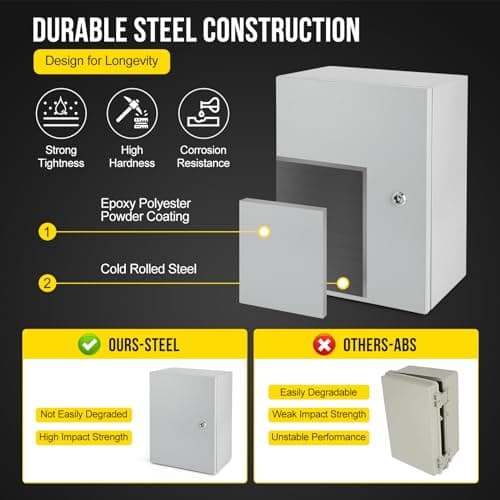 Complete Outdoor Electrical Enclosure Kit – 16x12x8 Inch IP66 Weatherproof Steel Box with Hinged Lockable Door & Pre-Drilled Mounting Plate for Residential & Commercial Circuit Protection — view 2