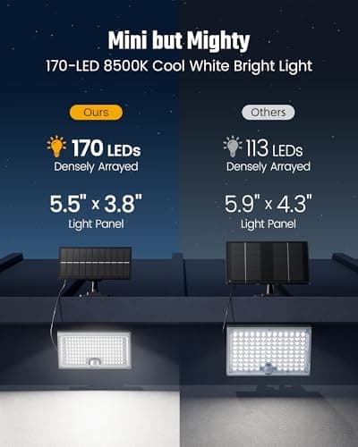 FIONSUN Mini Solar Lights Outdoor with Motion Sensor, Dusk to Dawn Solar Security Floodlights, 170 LED Waterproof Solar Panel Lights for Outside Patio Garden Garage Shed Yard and Backyard — view 3