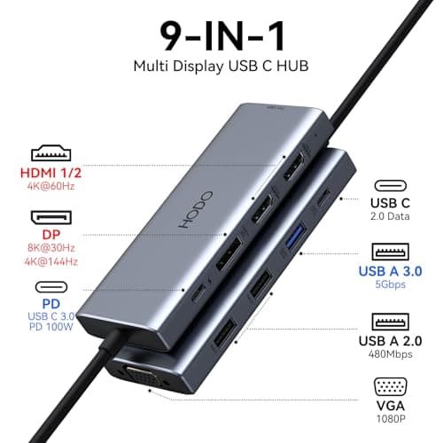 HODO USB C Docking Station Dual Monitor Adapter for Dell HP, Laptop Docking Station 3 Monitors Quad Display USB C Hub Dongle to 2 HDMI 4K,DP 8K,VGA,4 USB,PD, Thunderbolt Dock Type C Adapter for Lenovo