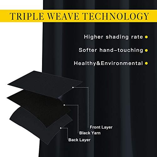 NICETOWN Blackout Curtains 2 Panels - Black Out Curtains 84 Inch Long,Insulated Curtains Room Darkening Grommet Curtains for Bedroom Living Room Windows (52 by 84 Inches,Black,Set of 2) — view 4