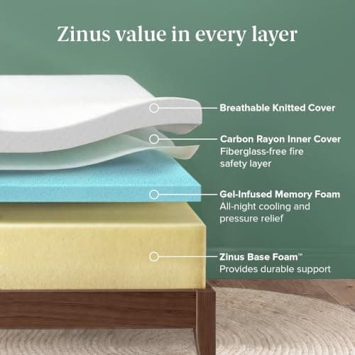 Zinus 6 Inch Twin Cooling Essential Memory Foam Mattress, Medium Feel — view 3