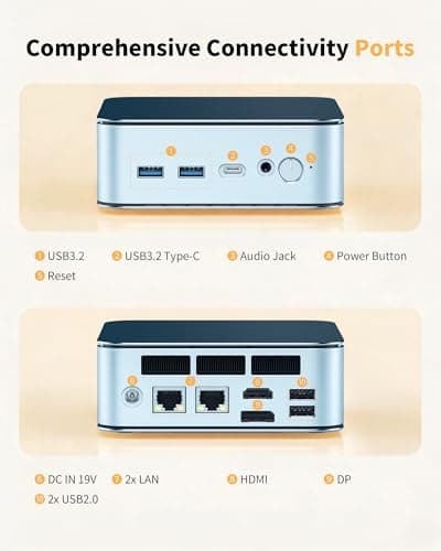 Glorlin Mini PC AMD Ryzen 5300U, 16GB DDR4 512GB NVMe SSD, Triple 4K HDMI/DP/Type-C, WiFi 6 BT5.3, Dual 2.5G LAN, Expandable to 64GB/4TB, Small Desktop Computer Micro PC for Office, Home, Media — view 6