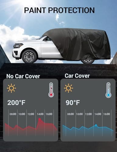 Proadsy Car Cover Compatible with 2011-2025 Dodge Durango 6 Layers Windproof All Weather Waterproof Sun Rain UV Dust Snow Protection SUV Outdoor Covers — view 8