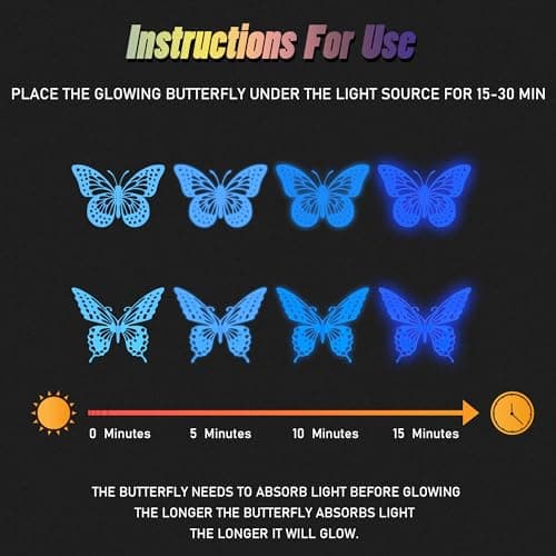 SAOROPEB Glow in The Dark 3D Butterfly 24 Pcs 3 Sizes, Luminous Butterfly Stickers for Ceiling or Wall, Glow in The Dark Party Supplies, Removable Luminous Stickers for Kids Babys Nursery (Blue) — view 5
