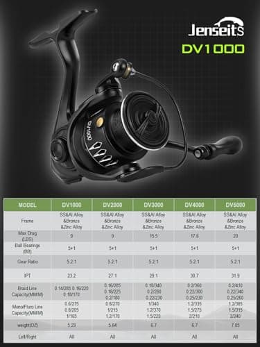 DV2000 Spinning Reel - 5.2:1 Gear Ratio, 5+1 Stainless Steel Bearings, 9LBS Max Drag, Lightweight Carbon Fiber Frame for Freshwater Fishing (5.64oz) — view 7