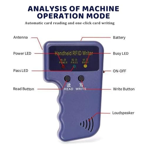 RFID Reader Writer Set 125KHz Proximity ID Duplicator Handheld RFID Writer with 5 Writable Key Fobs, Not Include Battery, Reader Duplicator — view 3