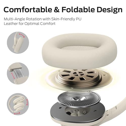 Monster Mission 200 Wireless Headphones, Bluetooth Headphones with 3 EQ Modes, Low Latency HiFi Stereo Foldable Lightweight Headset, 60H Playtime,Deep Bass for Home Office Cellphone PC Ect, White — view 2
