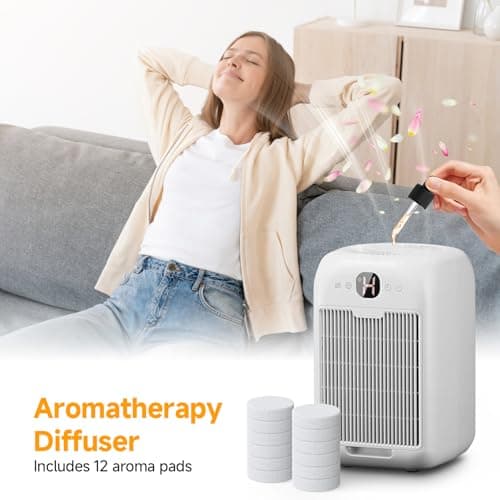 6 Pack AP1501 Replacement Filter Compatible with Aircillin AP1501 Air Purifier, H13 HEPA Filter with Activated Carbon — view 3