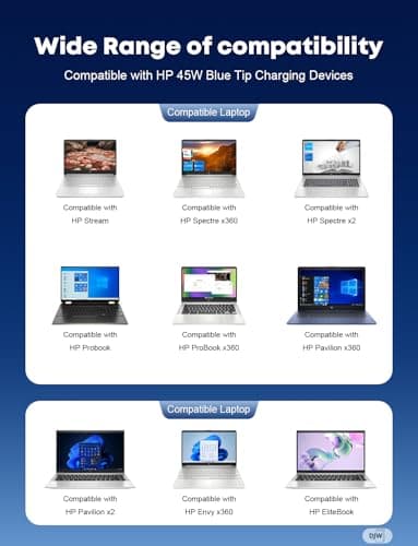 45W 19.5V 2.31A Laptop Charger for HP Stream 14 13 11, Pavilion x360 15, EliteBook 840 G3 G4, ProBook, Chromebook 11 EE - AC Adapter Power Supply Cord with Durable Blue Tip L-Shape Connector — view 5