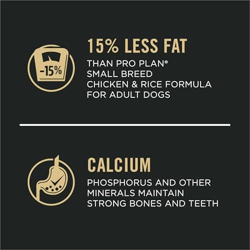 Purina Pro Plan Small Breed Weight Management Dry Dog Food, Shredded Blend Chicken and Rice Formula - 6 lb. Bag — view 2