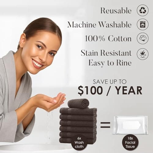 DAN RIVER 12-Pack Premium 100% Cotton Brown Face Towels for Bathroom - Reusable Face Wash Cloths for Showering 12x12 Inches - 550 GSM Super Soft & Absorbent Luxury WashCloths for Body, Spa & Gym — view 3