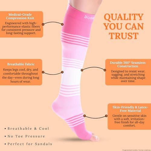 Doc Miller Premium Open Toe Compression Socks Dress Series 1 Pair 20-30mmHg, Toeless Compression Socks Women, Open Toe — view 5