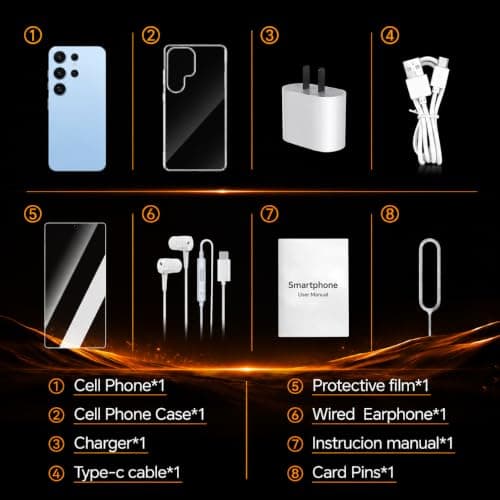 Echoamo C25 Unlocked 5G Smartphone, Android 13.0. (4GB+128GB, Black) — view 5
