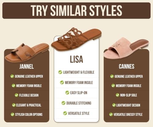 Project Cloud Womens Flat Sandals, Non Slip Dressy Sandals for Women (Lisa) — view 5