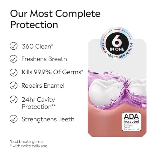 Listerine Total Care Intense Anticavity Fluoride Mouthwash, 6 Benefits in 1 Oral Rinse Helps Kill 99% of Bad Breath Germs, Prevents Cavities, Provides 360 Clean*, ADA-Accepted, Intense Mint, 1 L — view 4