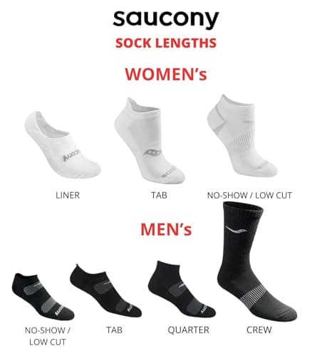 Saucony Women's Selective Cushion Performance Socks (6 & 12 Pairs), White Basic (6 Pairs), Medium — view 5