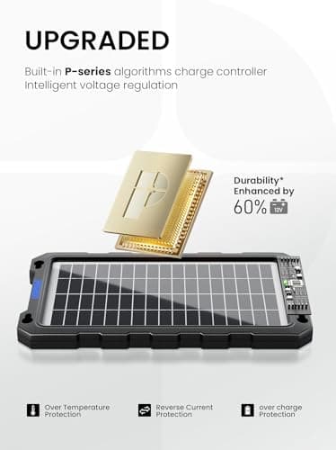 Solar Battery Trickle Charger for Car Battery, Portable and Waterproof Solar Battery Maintainer, Amorphous Silicon Solar Panel car Battery Charger (Solar Battery Charger 7.5W)