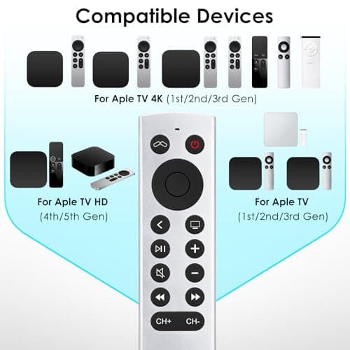 Replacement for Apple-TV-4K-Remote, Remote Control for Apple TV 4K/HD (NOT Siri and Voice) — view 4