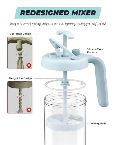 Borosilicate Glass Formula Mixing Pitcher – 32oz True Mixing Capacity, Time Dial for Freshness Tracking, Dishwasher-Safe, BPA-Free Lid, Perfect for Breastmilk Pitcher Method & Multi-Baby Feeding, Blue — view 3