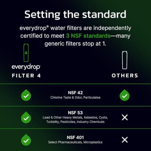 everydrop® by Whirlpool Ice and Water Refrigerator Filter 4, EDR4RXD1, Single-Pack — view 4