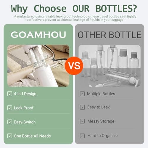 4-in-1 Travel Dispenser Bottles Set Leak-Proof Refillable Travel Toiletries Containers Women Essentials for Shampoo,Lotion,Conditioner & Cream (Green&White) — view 2