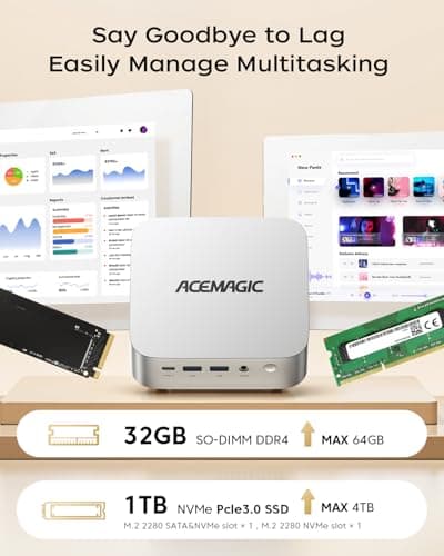ACEMAGIC K1 Mini PC Intel Core i5-12600H 12C/16T up to 4.5GHz, 32GB DDR4 1TB PCIe SSD, Windows 11 Pro Iris Xe 4K Triple Display Desktop Computer USB-C/GbE/BT5.2/WiFi6 Office & Multitasking — view 4