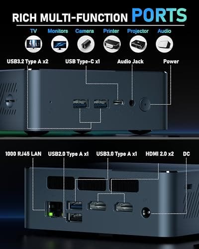 Getorli Mini PC, AMD 3550H(Max 3.7GHz), Mini Computers 16GB DDR4 RAM 512GB SSD, Mini Desktop Computer 4K 60Hz Displays/Dual HDMI/Type-C&USB3.2 Ports/LAN RJ45/WiFi 5/BT5.0 for Home/Office/Business — view 5