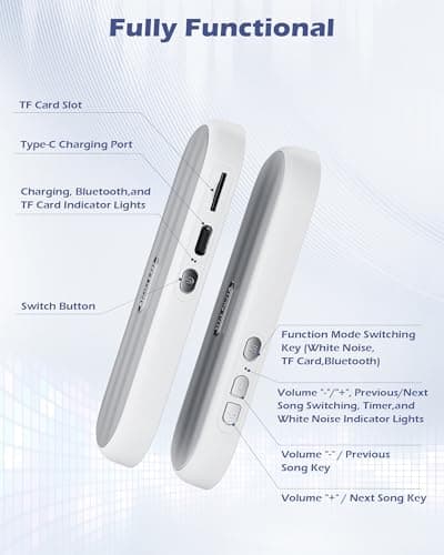 GroTawel Under Pillow Bluetooth Speaker for Sleep — view 2
