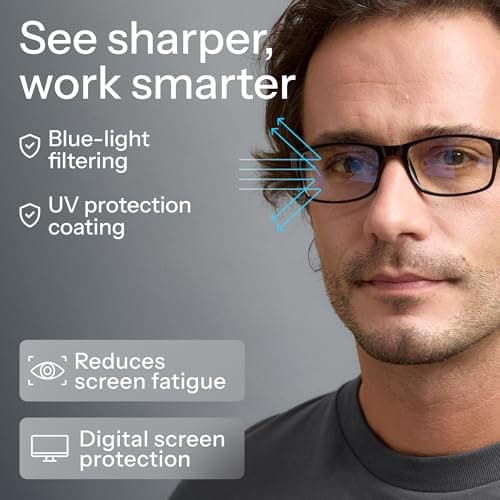 Gaoye Professional Reading Glasses for All Day - Computer Readers with Blue Light Protection - Value Pack — view 5