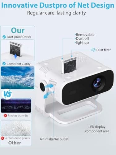 Wielio 2026 Smart Projector Android 14/TV with WiFi 6 and Bluetooth 5.0 Built in 1000+ Apps 210 ANSI Portable Bedroom Mini Movie Projector Auto Keystone & Zoom-black-and-white — view 3