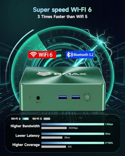 Bmax Mini PC B6 Turbo, Intel Core i5-8257U (Beats N100/N97/N150/4300U/i3-10110U), 16GB DDR4 RAM 512GB SATA SSD, Micro Desktop Computer Support 64GB/4TB Expansion, WiFi 6, Dual 4K HDMI/DP, Win 11 Pro — view 6