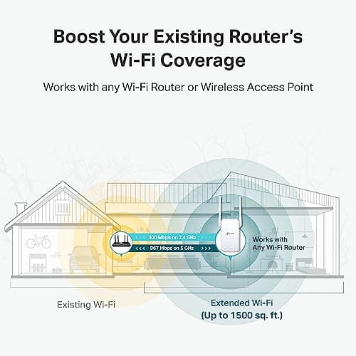 TP-Link AC1200 WiFi Extender - 1.2Gbps Home Signal Booster, Dual Band 5GHz/2.4GHz, Up to 1600 Sq.ft and 32 Devices, EasyMesh Compatible, One Ethernet Port (RE315) — view 2