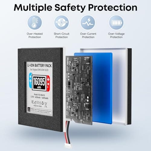 Kosker Switch 1 Battery Replacement Kit Compatible with Nintendo Console HAC-001 & OLED HEG-001, 16095mWh HAC-003 Switch Battery with Extra Repair Tools Kit for Extended Gaming, 1 Pack — view 3