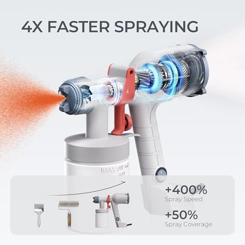 Tilswall Paint Sprayer,Upgraded Ultra-Light Electric Paint Spray Gun with 2 Nozzles & 3 Patterns Easy to Clean for Fences, Sheds, Walls, Ceilings, Furniture, Cabinets, Garden & DIY, White — view 2