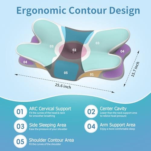 Cervical Pillow for Neck Pain Relief, Ergonomic Neck Pillow for Sleeping, Contour Pillow for Neck Support, Memory Foam Pillows for Side Back Stomach Sleepers (Off-White & Gray) — view 3