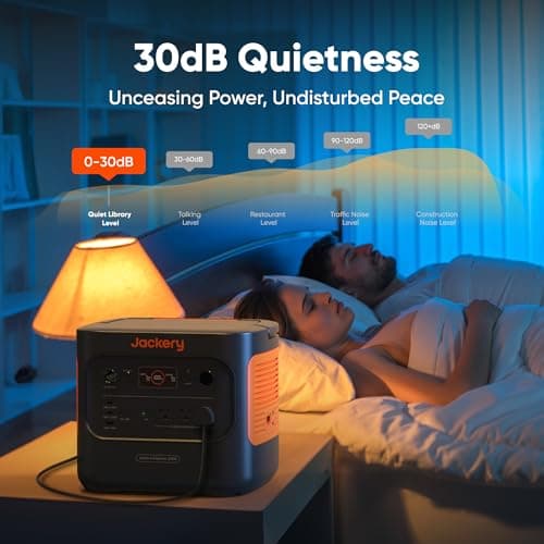 Jackery Explorer 2000 v2 Portable Power Station, 2042Wh LiFePO4 Home Backup Battery, 2200W Solar Generator with 20ms UPS, USB-C PD 100W Fast Charging for Emergencies, Power Outages, Outdoor Camping — view 6