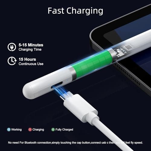 JAMJAKE Stylus Pen for iPad 6th-11th Generation-2X Fast Charge Active Pencil Compatible with 2018-2026 Apple iPad Pro 11"/12.9"/M4, iPad Air 3/4/5/M2/M3/M4,iPad mini 5/6/7 Gen-White — view 2