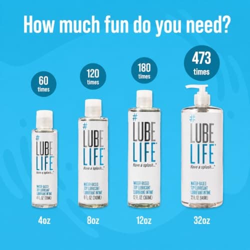 LubeLife 3X Anal Personal Lubricant, Thicker Water-Based lube for Men, Women and Couples, Extra Protection, Non-Sticky, Smooth Glide, 8 Fl Oz — view 5