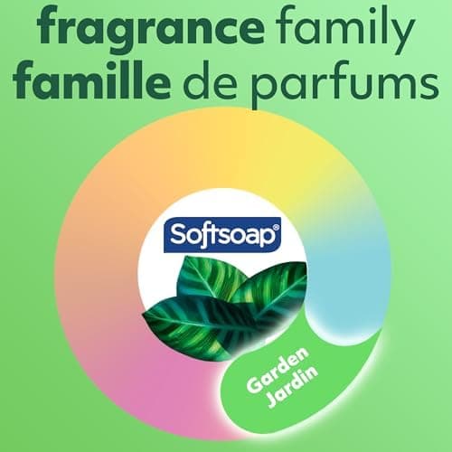 Softsoap Antibacterial Liquid Hand Soap Refill - Clean Aloe Vera 1.47 Liters - Moisturizing Hand Wash, Savon a Main, Dermatologically Tested, for Soft Smooth Skin — view 5