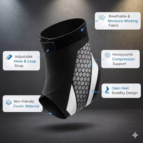 zenixo motionflux ankle support Original - New & Improved 2026 Model — view 5