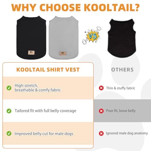KOOLTAIL Boy Dog Clothes for Large Dogs, 2 Pack Cotton Summer Dog T Shirts UV & Insect Protection for Outdoor Camping, Anti-Hair Loss & Breathable Sleeveless Pet Vest Tank Tops Apparel,Black & Grey,XL — view 4