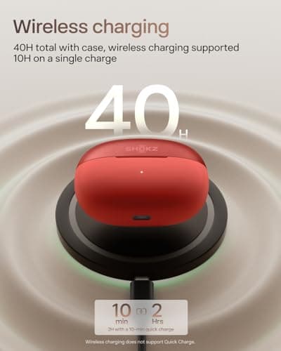 SHOKZ OpenDots One - Open-Ear Headphones - Wireless Bluetooth Earbuds with Microphone - Secure, Lightweight, Clip-On Fit - Premium Dolby Audio - Water Resistant - Fast Charging - Up to 40 hrs Playtime — view 5