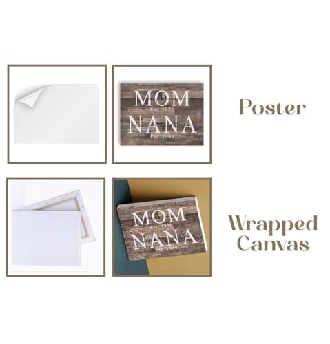 SHAANT Personalized Mothers Day Gift Canvas for Mom Grandma, Mother's Day Wall Art, Custom Photo Canvas Picture, First Mom Now Nana Custom Year and Kid's Name — view 2