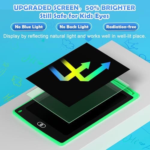 4 Pack LCD Writing Tablet for Kids, 8.5 Inch Colorful Doodle Board Drawing Tablet, Educational Learning Toys Birthday Gifts for Boys Girls Age 3 4 5 6 7 8 — view 3