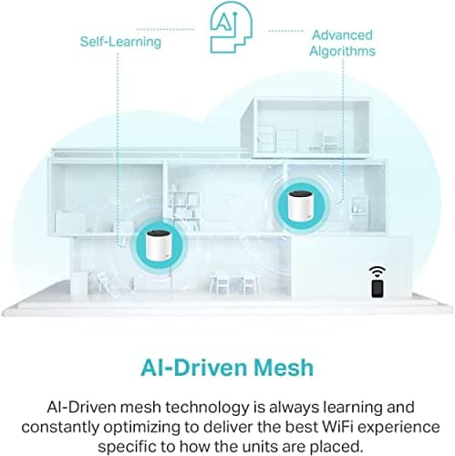 TP-Link Deco X55 AX3000 WiFi 6 Mesh System - Covers up to 6500 Sq.Ft, Replaces Wireless Router and Extender, 3 Gigabit Ports per Unit, Supports Ethernet Backhaul, Deco X55(3-Pack) — view 5
