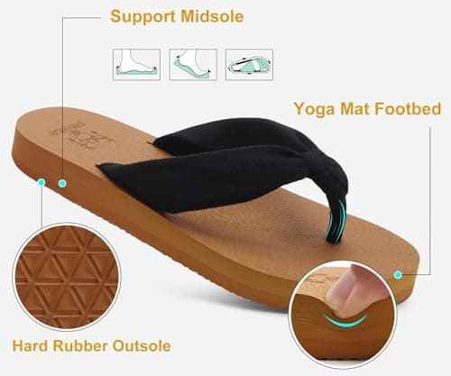 KuaiLu Flip Flops Women Arch Support Yoga Mat Comfortable Summer Beach Walking Thong Cushion Sandals Slip on Outfits Travel Essential Orthotic Slides Indoor Outdoor Slippers Shoes Black Khaki Size 6.5 — view 5