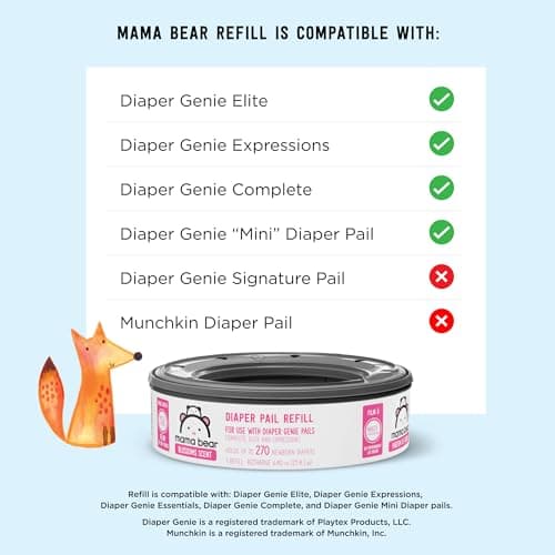 Amazon Brand - Mama Bear Blossoms Scented Diaper Pail Refills for Diaper Genie Pails, 1080 Count (4 Packs of 270 Count) — view 3